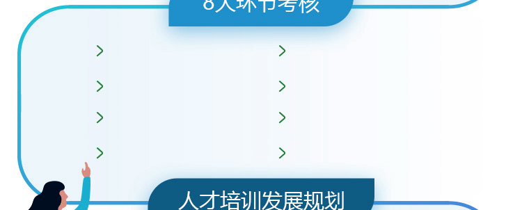 软件测试培训课研团队