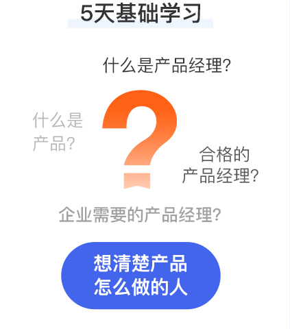 产品经理要学多久