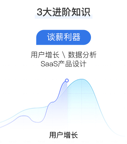 产品经理晋升路线
