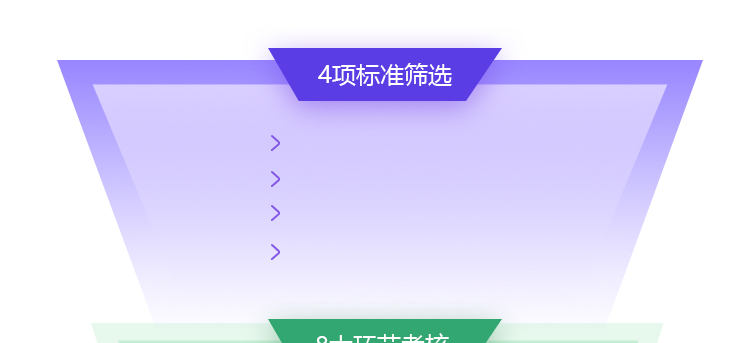 产品经理课研团队