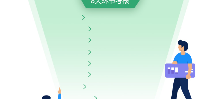 产品经理讲师团队