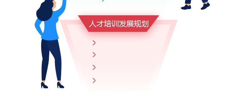 产品经理培训讲师