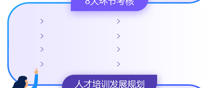 app产品经理培训团队